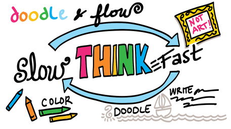 Moline Creative ~ Doodle & Flow Blog