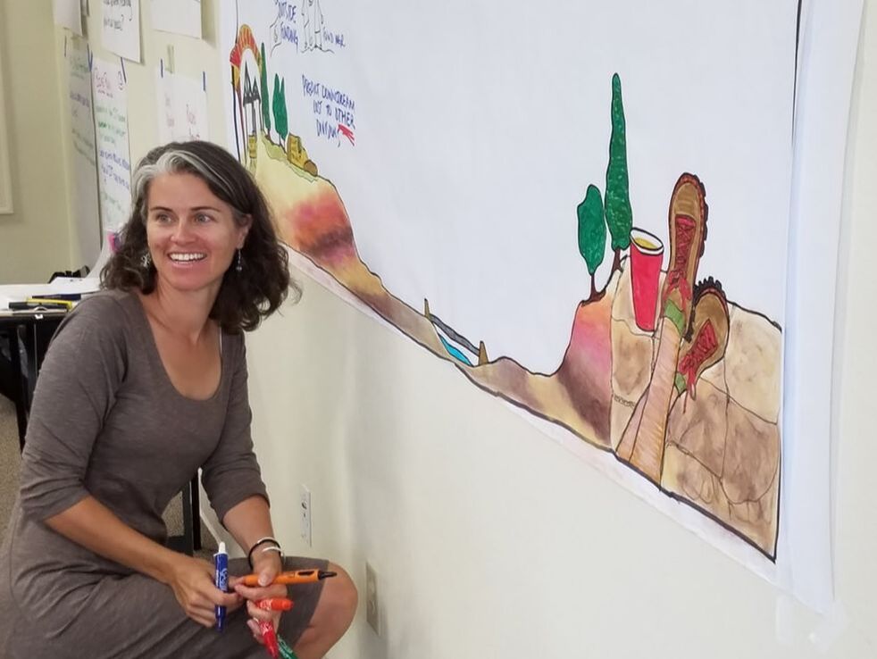 Photograph of a visual facilitator drawing a timeline of projects at Grand Canyon NP